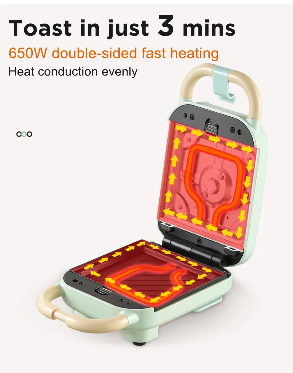 Mini Sandwich Machine Breakfast Maker Multi Cookers Toasters Electric Ovens Hot Plates Bread Pancake Waffle Donuts