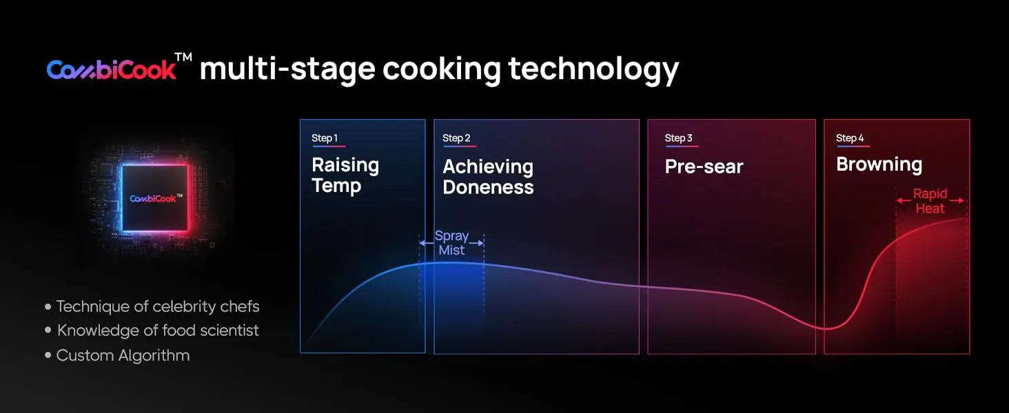 Cook like a pro with just the press of a button, Smart Air Fryer Cooker with Cook probe, Water