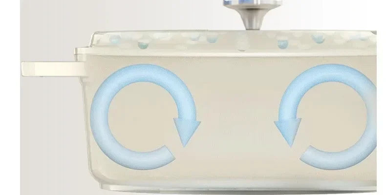 Ceramic Enamel Stock Pot With Lid Non-stick Saucepan Casserole Nonstick Toxin Free Gather Energy Heat Preservation Gas Induction