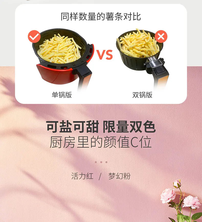 Europe Air Fryer Digital Electric Kit Oven Cooking Touchscreen Small Air Fryer Kitchen Thermomet Deep Fritadeira Cookware Parts